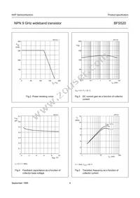 BFS520 Datasheet Page 4