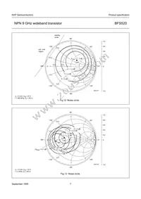 BFS520 Datasheet Page 7