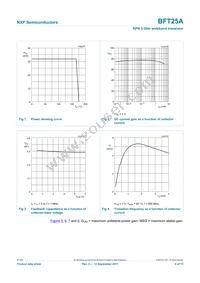 BFT25A Datasheet Page 4