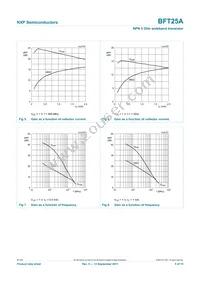 BFT25A Datasheet Page 5