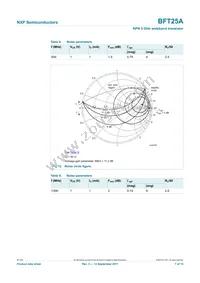 BFT25A Datasheet Page 7