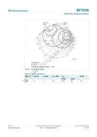 BFT25A Datasheet Page 8