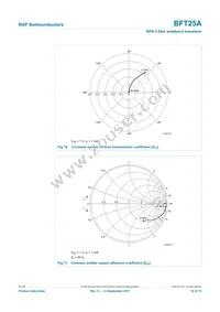 BFT25A Datasheet Page 10