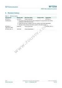 BFT25A Datasheet Page 12