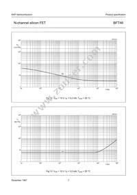 BFT46 Datasheet Page 7