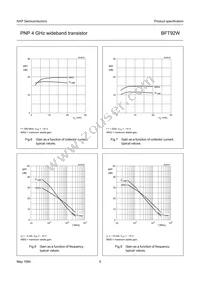 BFT92W Datasheet Page 5