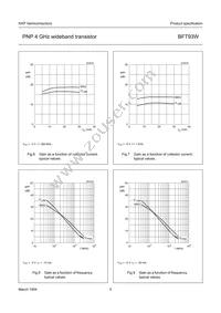 BFT93W Datasheet Page 5