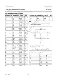 BFT93W Datasheet Page 10