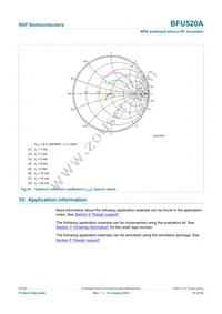 BFU520AVL Datasheet Page 15