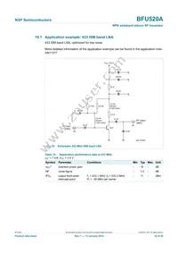 BFU520AVL Datasheet Page 16