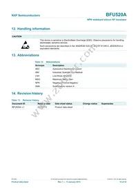 BFU520AVL Datasheet Page 19