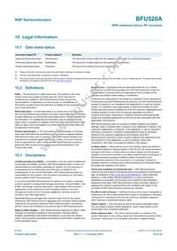 BFU520AVL Datasheet Page 20