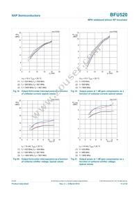 BFU520VL Datasheet Page 13