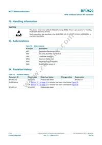 BFU520VL Datasheet Page 19