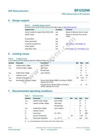 BFU520WF Datasheet Page 3