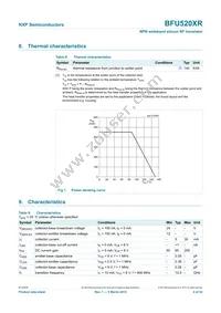 BFU520XRVL Datasheet Page 4
