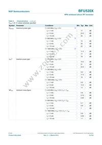 BFU520XVL Datasheet Page 5