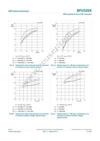 BFU520XVL Datasheet Page 13