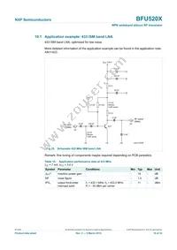 BFU520XVL Datasheet Page 16