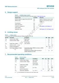 BFU530VL Datasheet Page 3