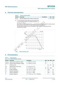 BFU530VL Datasheet Page 4