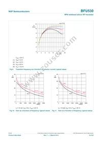 BFU530VL Datasheet Page 9