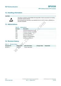 BFU530VL Datasheet Page 19