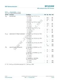 BFU530WF Datasheet Page 6