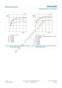 BFU530WF Datasheet Page 10