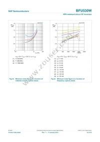 BFU530WF Datasheet Page 14