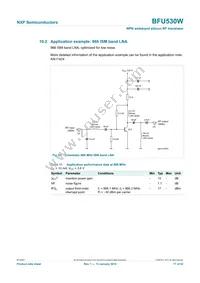 BFU530WF Datasheet Page 17