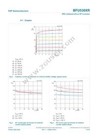 BFU530XRVL Datasheet Page 7