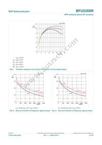 BFU530XRVL Datasheet Page 9