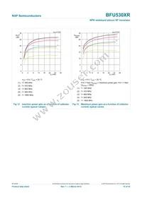 BFU530XRVL Datasheet Page 10