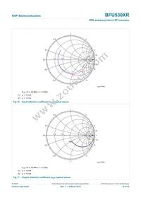 BFU530XRVL Datasheet Page 12