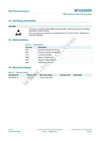 BFU530XRVL Datasheet Page 19