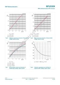 BFU530XVL Datasheet Page 8