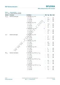 BFU550AVL Datasheet Page 5