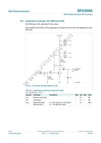 BFU550AVL Datasheet Page 16