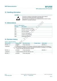 BFU550VL Datasheet Page 18