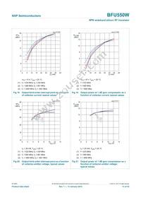 BFU550WF Datasheet Page 13