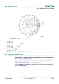 BFU550WF Datasheet Page 15