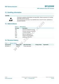 BFU550WF Datasheet Page 19