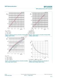 BFU550XVL Datasheet Page 8