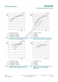 BFU580GX Datasheet Page 13