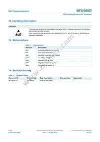 BFU580GX Datasheet Page 18