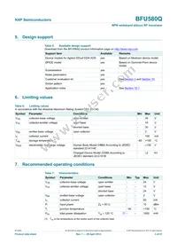 BFU580QX Datasheet Page 3