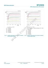 BFU580QX Datasheet Page 10