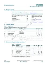 BFU590GX Datasheet Page 3