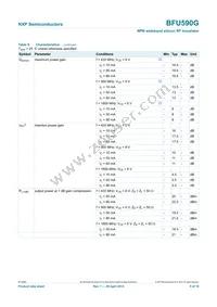 BFU590GX Datasheet Page 5